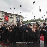بررسی رنکینگ دانشگاه‌های ترکیه
